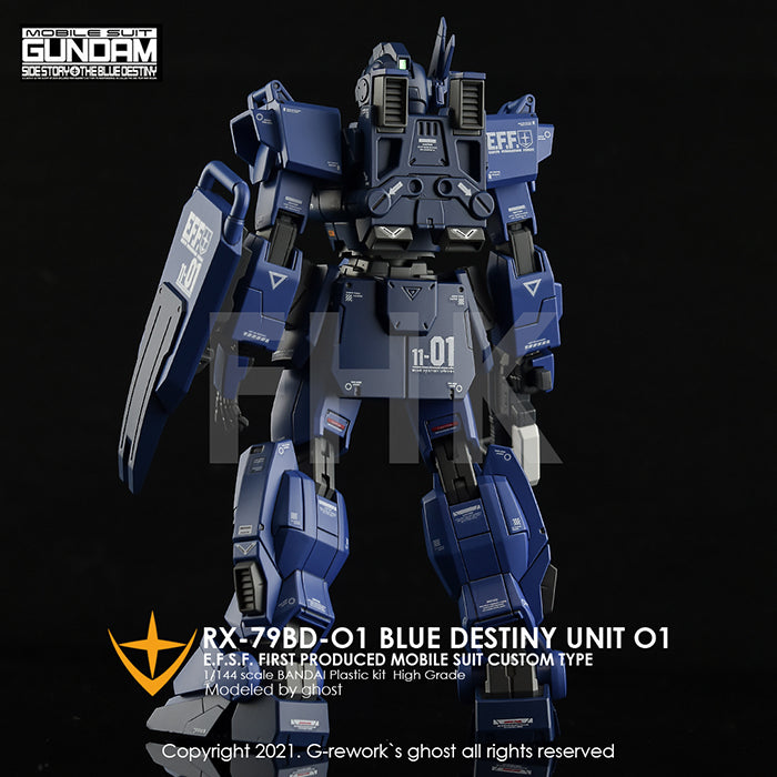 G-REWORK - [HG] RX-79 BD-01 [BLUE DESTINY] Water Decal