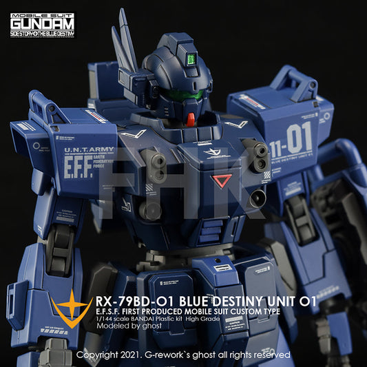 G-REWORK - [HG] RX-79 BD-01 [BLUE DESTINY] Water Decal