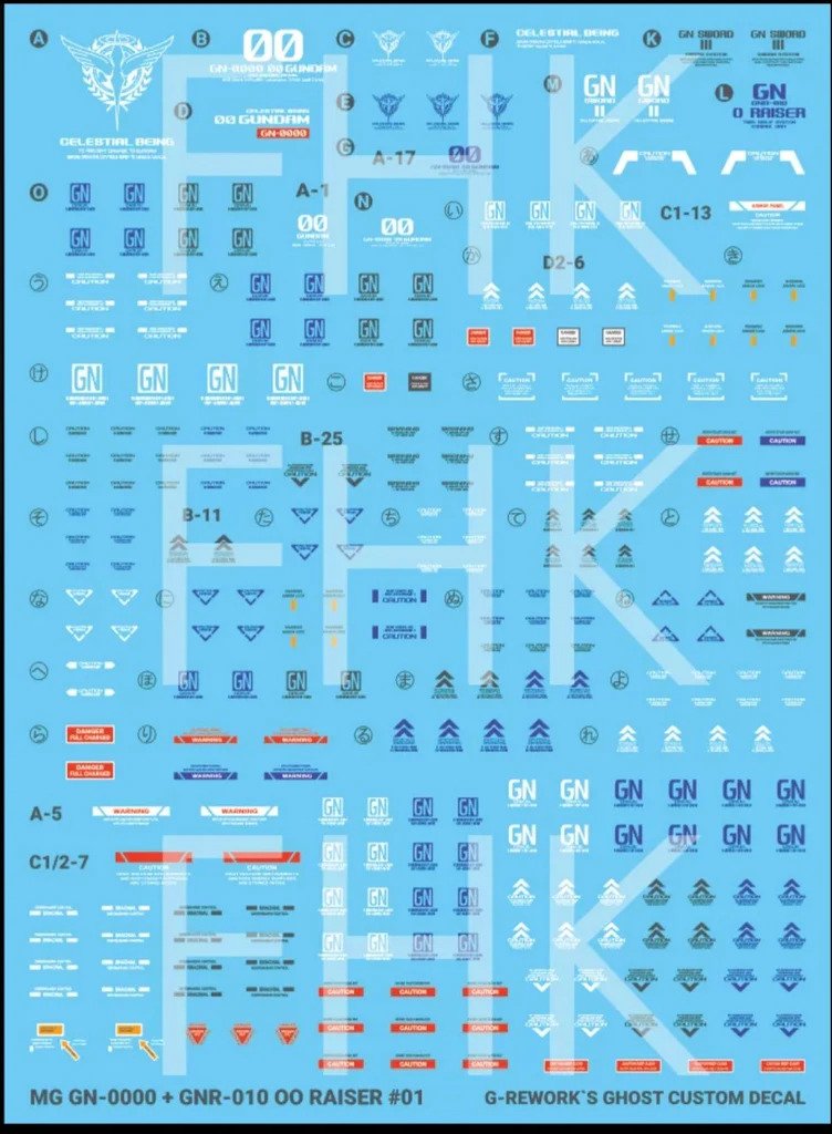 G-REWORK - [MG] OO GUNDAM [ OO RAISER ] Water Decal