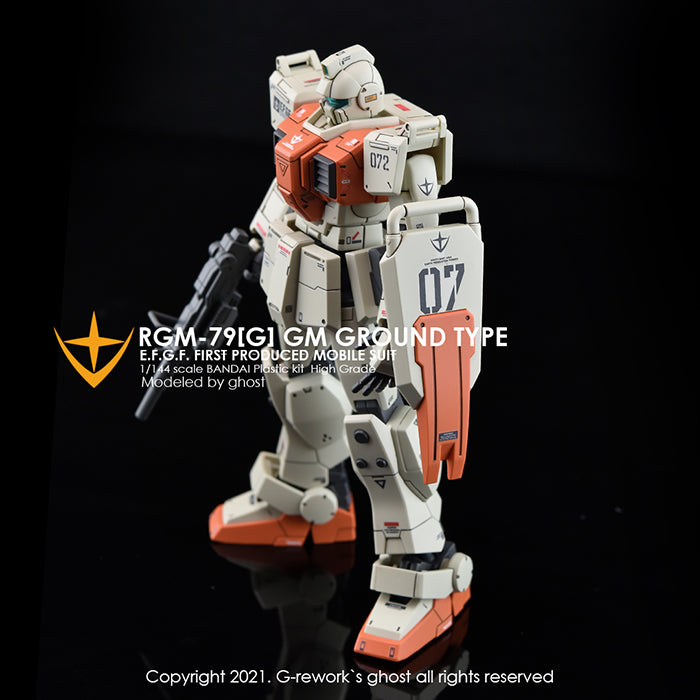 G-REWORK - [HG] 08 TEAM GROUND TYPE RGM-79G Water Decal