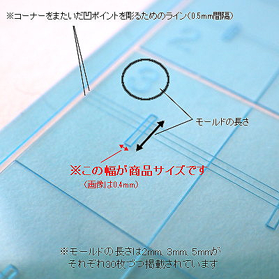 GUNPRIMER Panel Line Guide Ver. 1 PLG1-Point