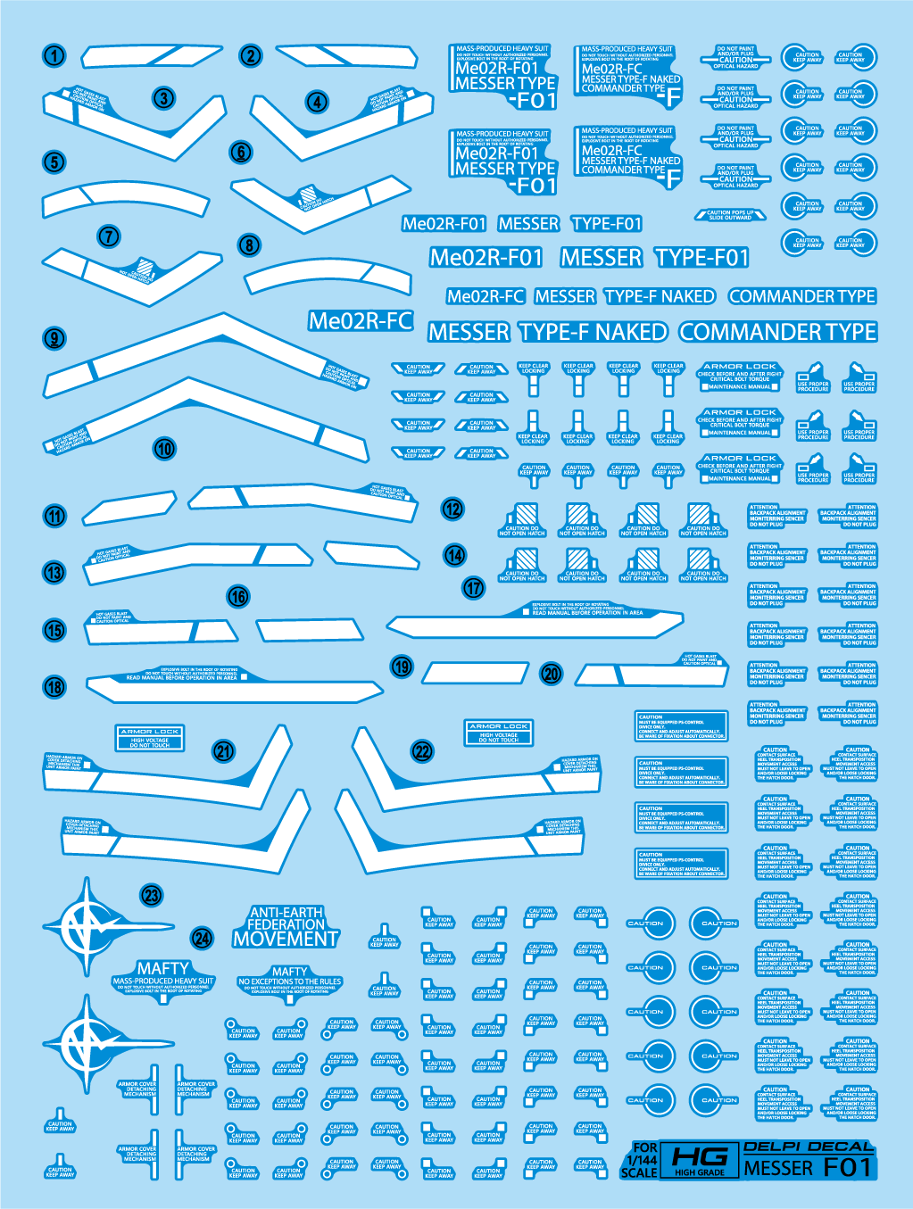 HG MESSER F01 Water Decal