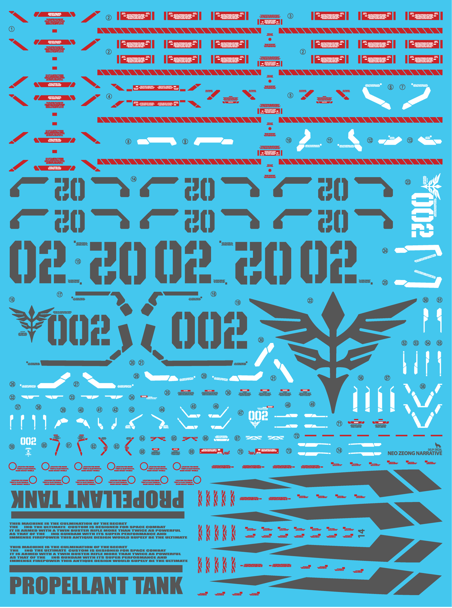 HG NEO ZEON NT HOLO WATER DECAL