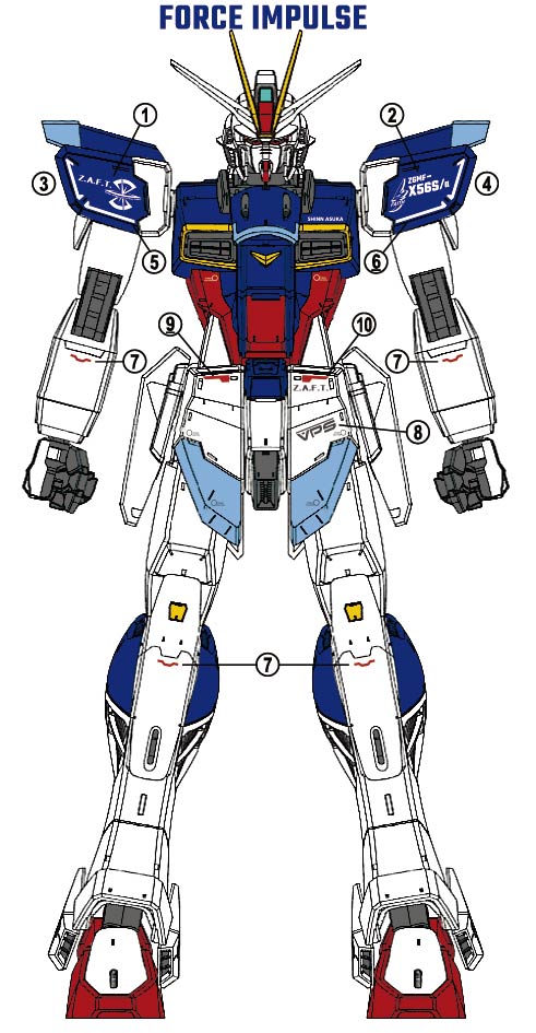 MG IMPULSE WATER DECAL (FORCE/SWORD/BLAST)