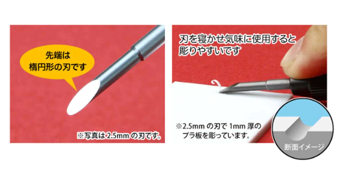 GODHAND GH-BBM-1-3 Bit Blade 5pcs Set [Round Blank Blade]