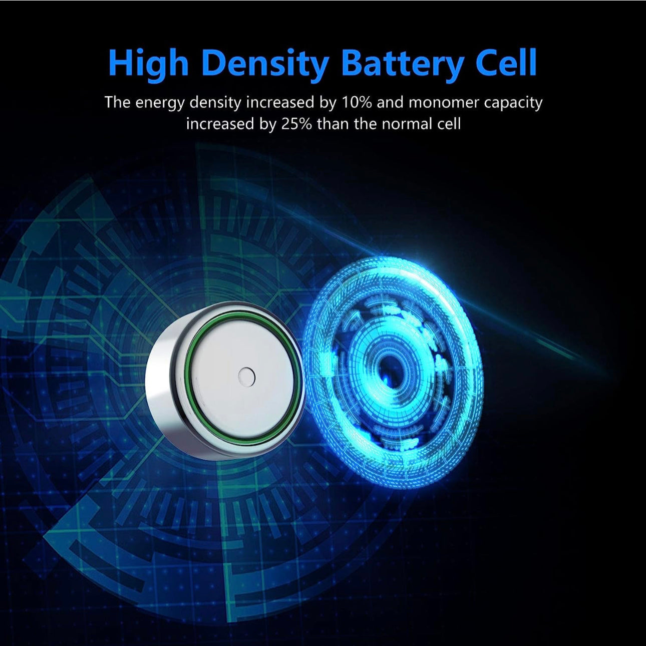 POWEROWL High Capacity LR41