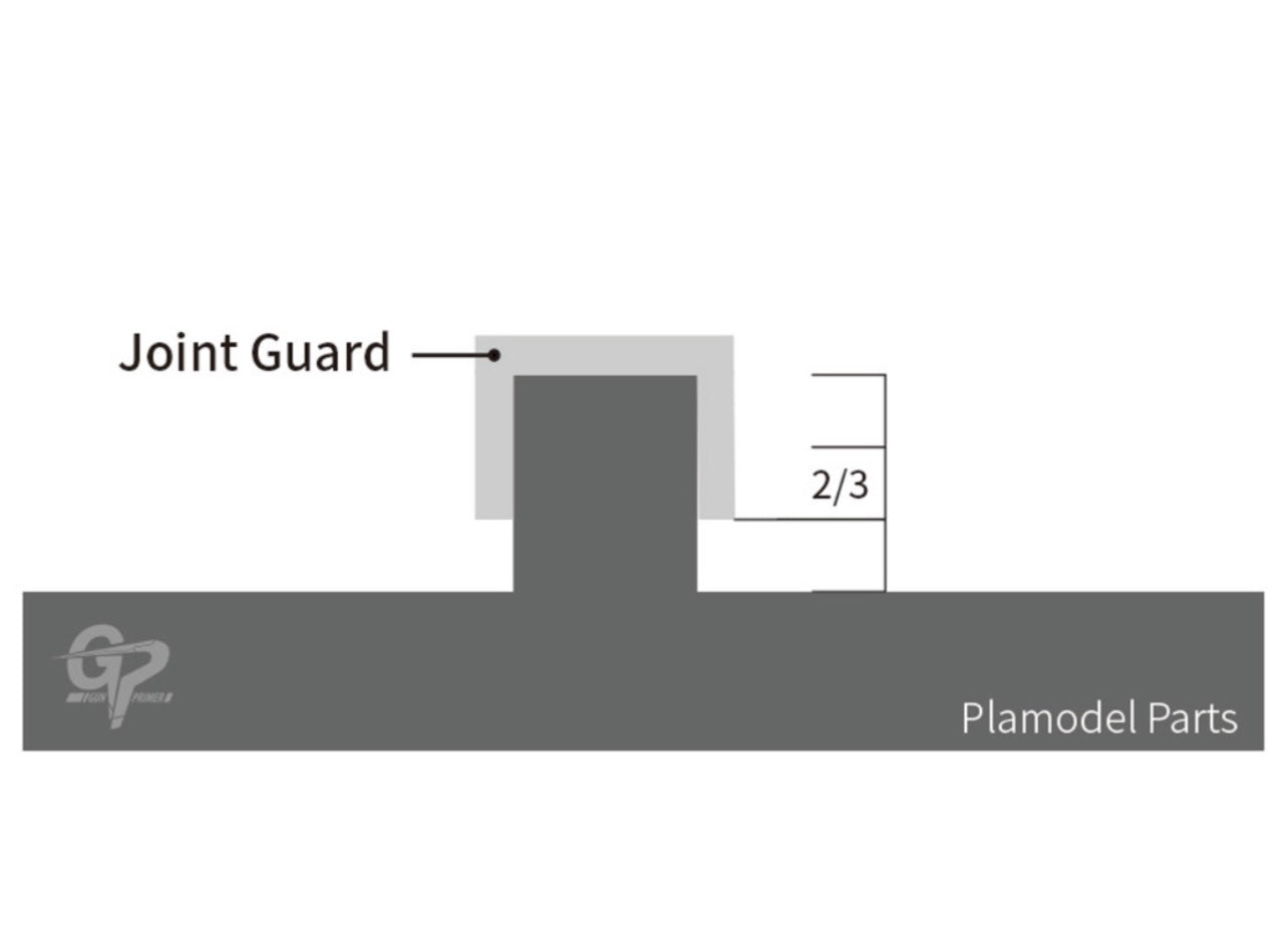 GUNPRIMER JOINT GUARD