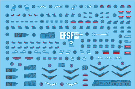 SD HG RX-78F00 GUNDAM WATER DECAL