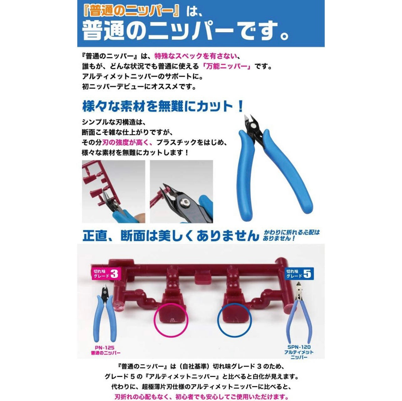 GodHand PN-125 Nipper Side Cutter for Hobby Plastic Models