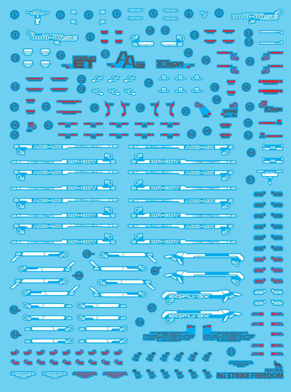 RG STRIKE FREEDOM WATER DECAL