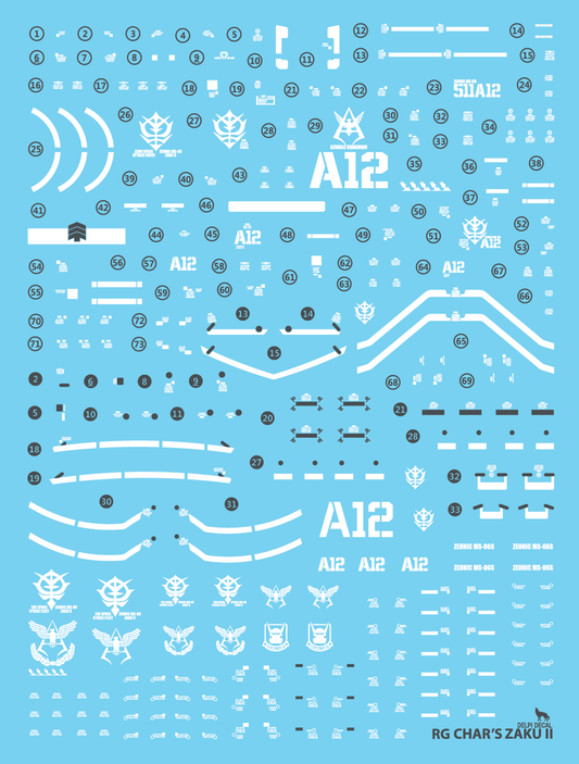 RG CHAR'S ZAKU II  WATER DECAL