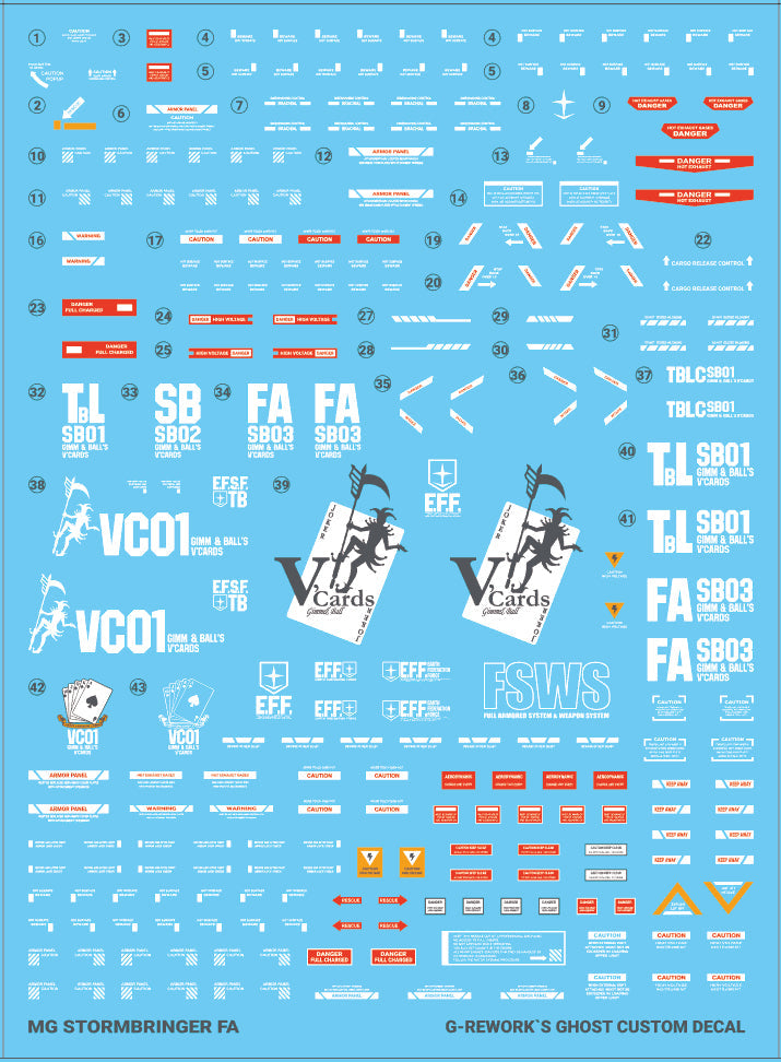 G-REWORK - [MG] STORMBRINGER FA Water Decal