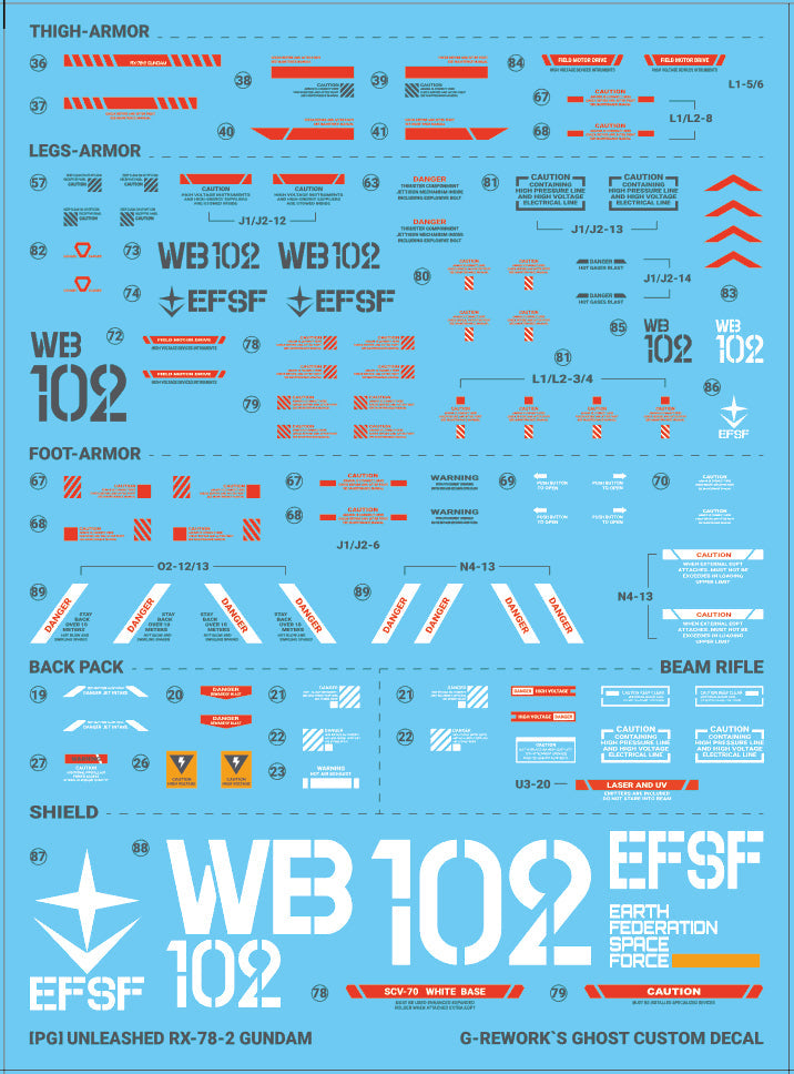 G-REWORK - [PG] UNLEASHED RX-78-2 GUNDAM Water Decal