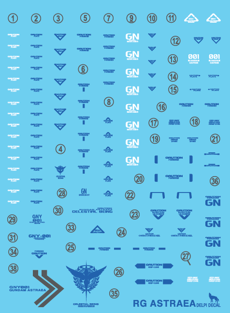 RG ASTRAEA WATER DECAL